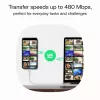 GREEN CELL USB-C auf USB-C PowerStream 100W geflochtenes Kabel 1,2m Schwarz