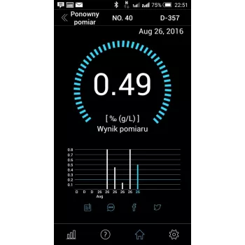 AISKO BACscan Mobile Atemalkoholtester