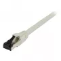 Synergy21 Patchkabel RJ45, CAT8.1 2000MHz, 2m, Weiß, S/FTP, TPE/LSZH SuperFlex, AWG26