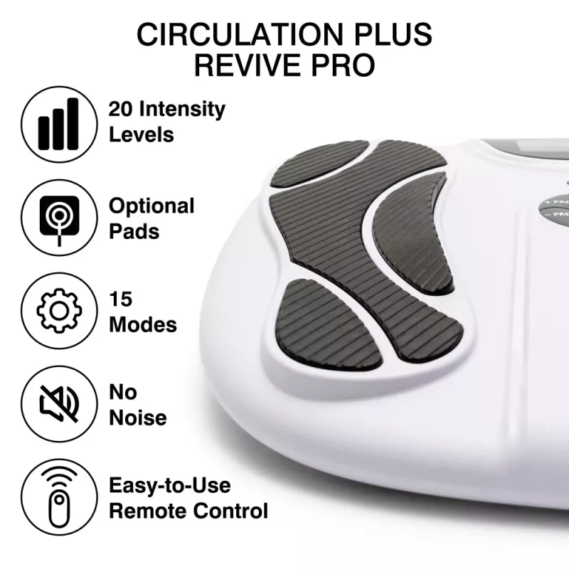 Bodi-Tek BT-CRBO5-EU/1,1 Circulation Plus Elektronischer Muskelstimulator