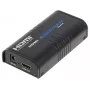 HDMI Extender Receiver