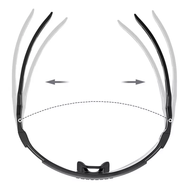 Rockbros Photochrome Fahrradbrille mit UV-Schutz und Korrektureinsatz, Transparent Black