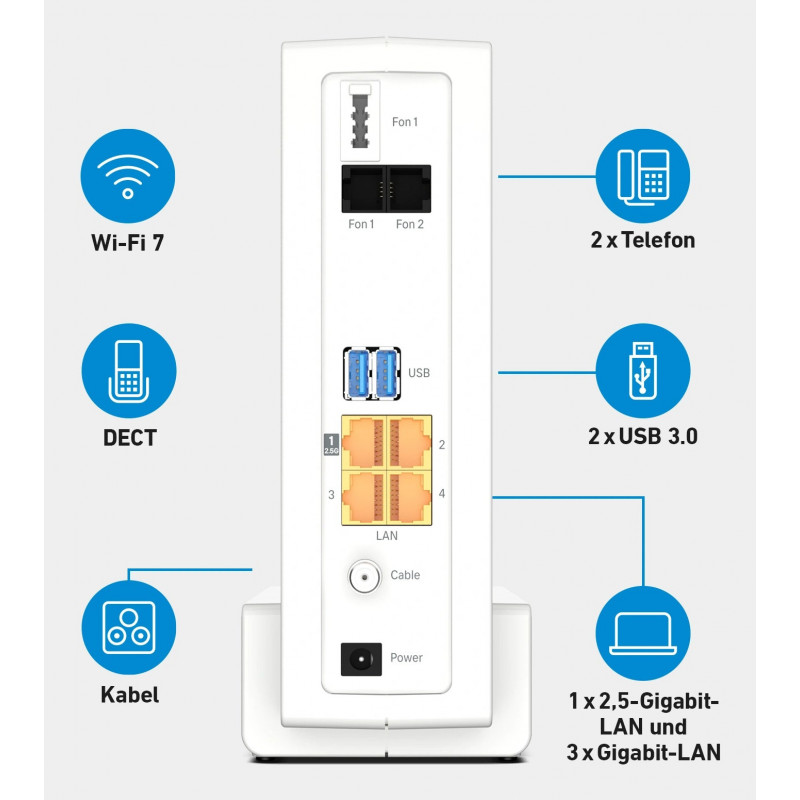 AVM FRITZ!Box 6690 Pro Cable – DOCSIS 3.1 Kabelrouter mit Wi-Fi 6, 2.5 GbE, Mesh, DECT