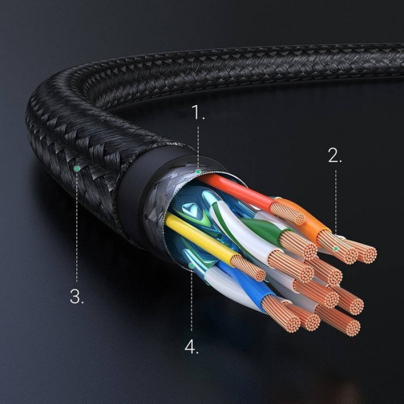 UGREEN HD119 HDMI 2.0 Kabel 4K 60Hz 3m Schwarz