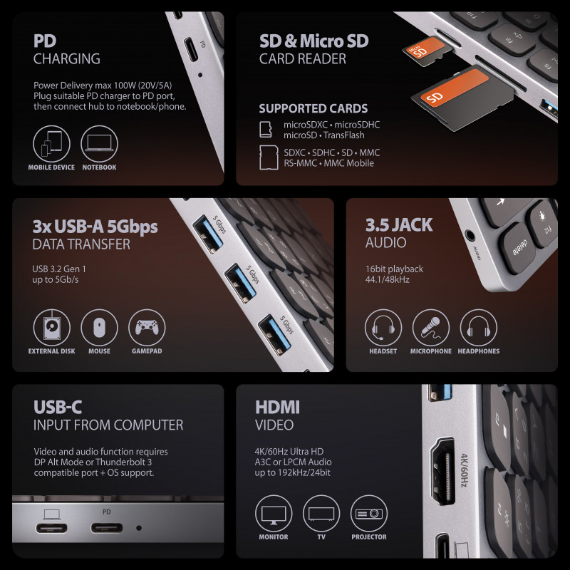 AXAGON HMC-KB-PT USB-C 5Gbps Tastatur (PT) 9-in-1 Hub