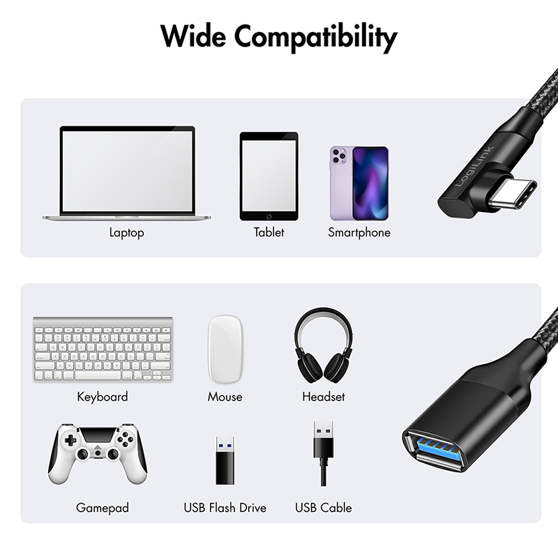 LogiLink CU0100 USB-C auf USB-A Adapterkabel, 0,2 m, 10 Gbps, 90° gewinkelt, Schwarz