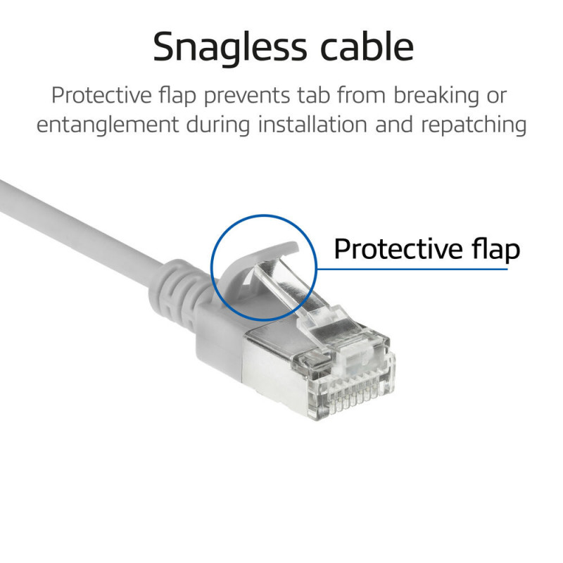 ACT Grau 0,25m LSZH S/FTP CAT6A Slimline Patchkabel Snagless mit RJ45 Steckern (DB7052)