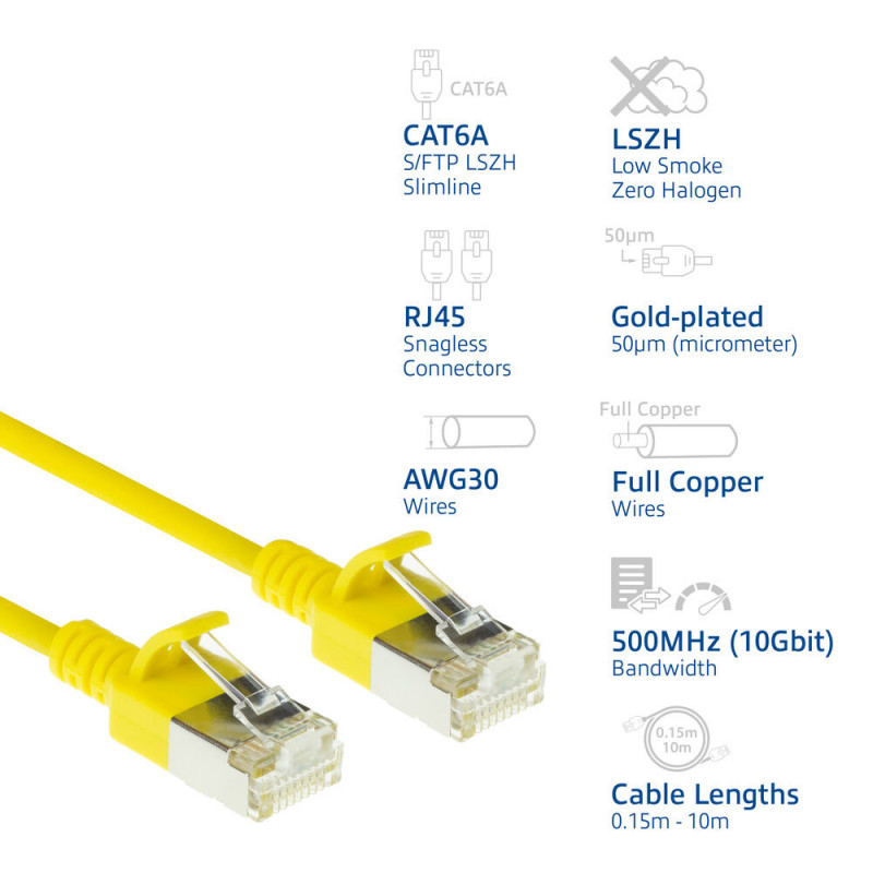 ACT Gelb 5m LSZH S/FTP CAT6A Slimline Patchkabel Snagless RJ45 (DB7805)