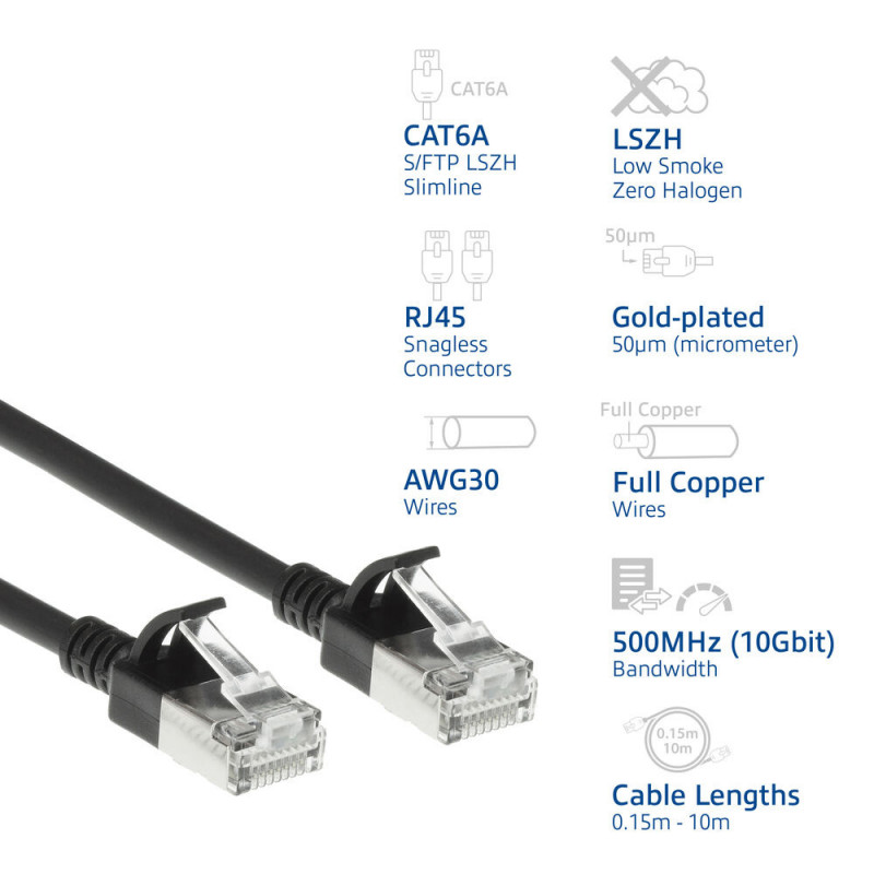 ACT Schwarz 1,5m LSZH S/FTP CAT6A Slimline Snagless Patchkabel mit RJ45-Steckern (DB7951)