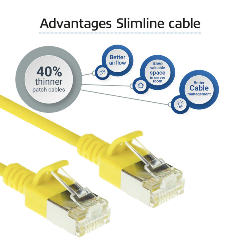 ACT DC7830 Gelb 0,15m LSZH U/FTP CAT6A Datacenter Slimline Patchkabel Snagless RJ45