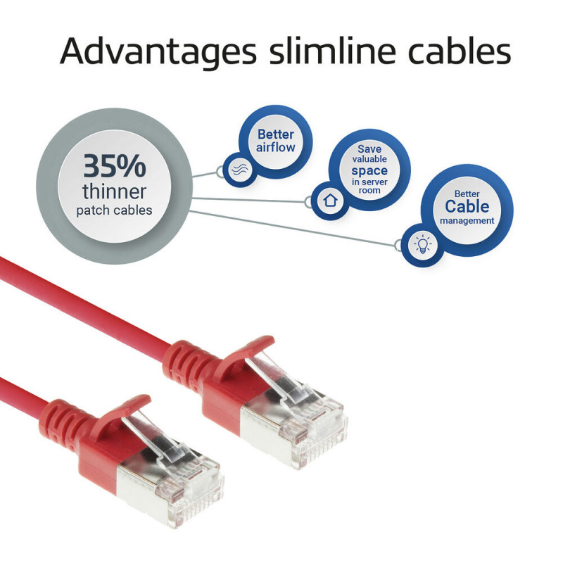 ACT Rot 0,25m LSZH S/FTP CAT6A Slimline Patchkabel Snagless mit RJ45 Steckern (DB7552)