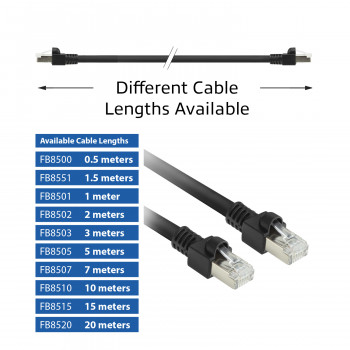 ACT FB8520 20m S/FTP Cat.7 PUR Patchkabel, Snagless RJ45, Schwarz