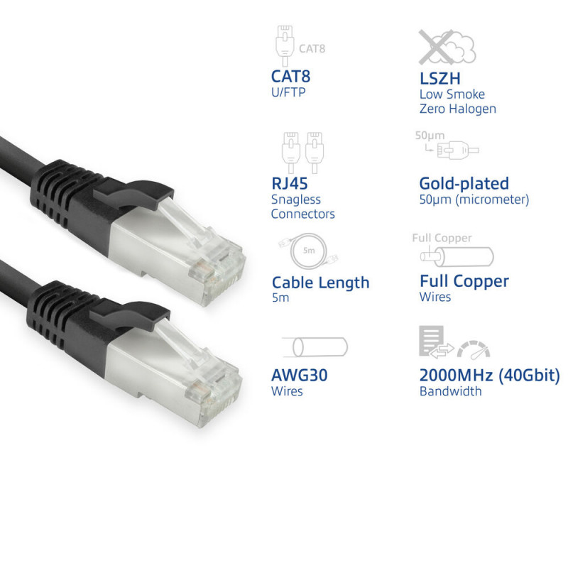 ACT Schwarz 5m LSZH U/FTP CAT8 Datacenter Slimline Patchkabel Snagless RJ45 (FB8105)