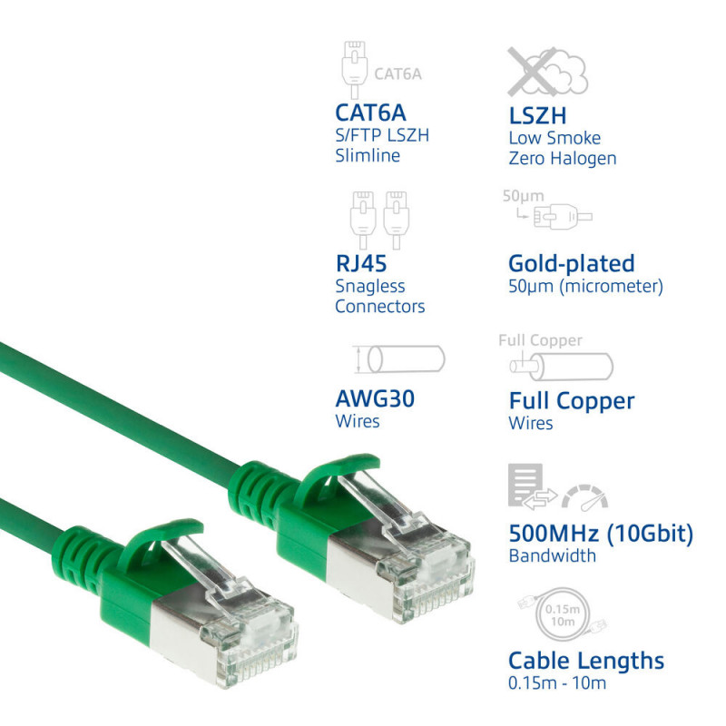 ACT Grünes 7m LSZH S/FTP CAT6A Slimline Snagless Patchkabel mit RJ45-Anschlüssen (DB7707)