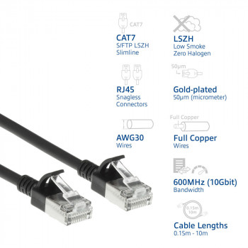 ACT Schwarz 2m LSZH S/FTP CAT7 Slimline Snagless Patchkabel (DF7902)