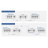 ACT 10G Ethernet Medienkonverter (AC4455)