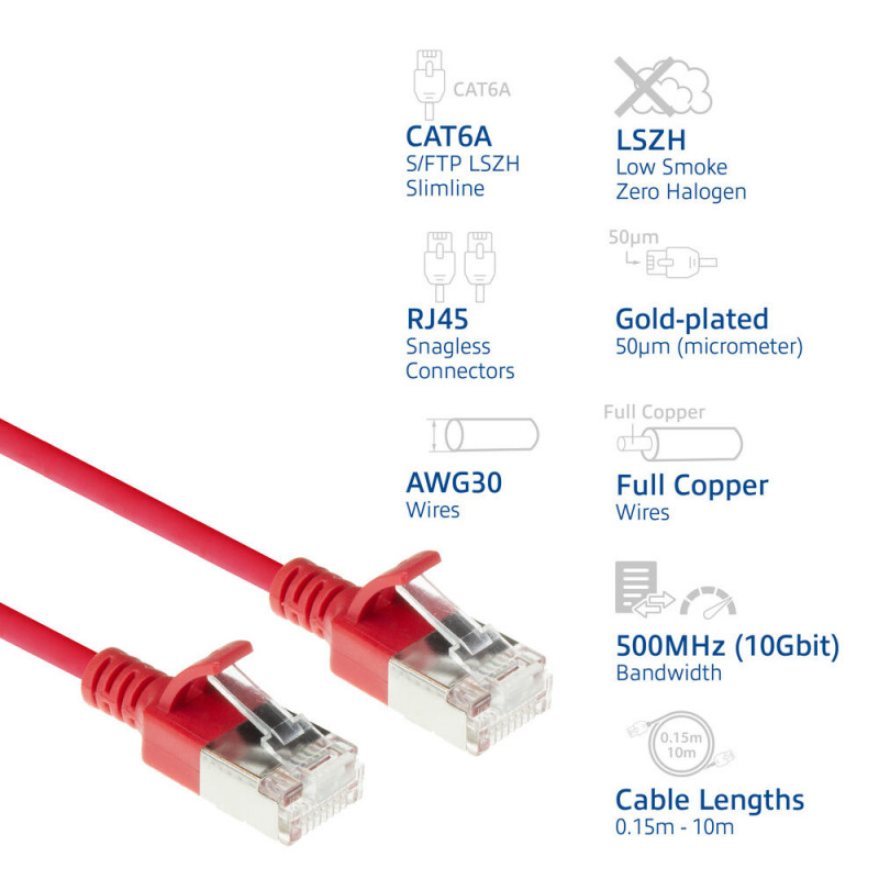 ACT Rotes 1m LSZH S/FTP CAT6A Slimline Patchkabel Snagless RJ45 (DB7501)
