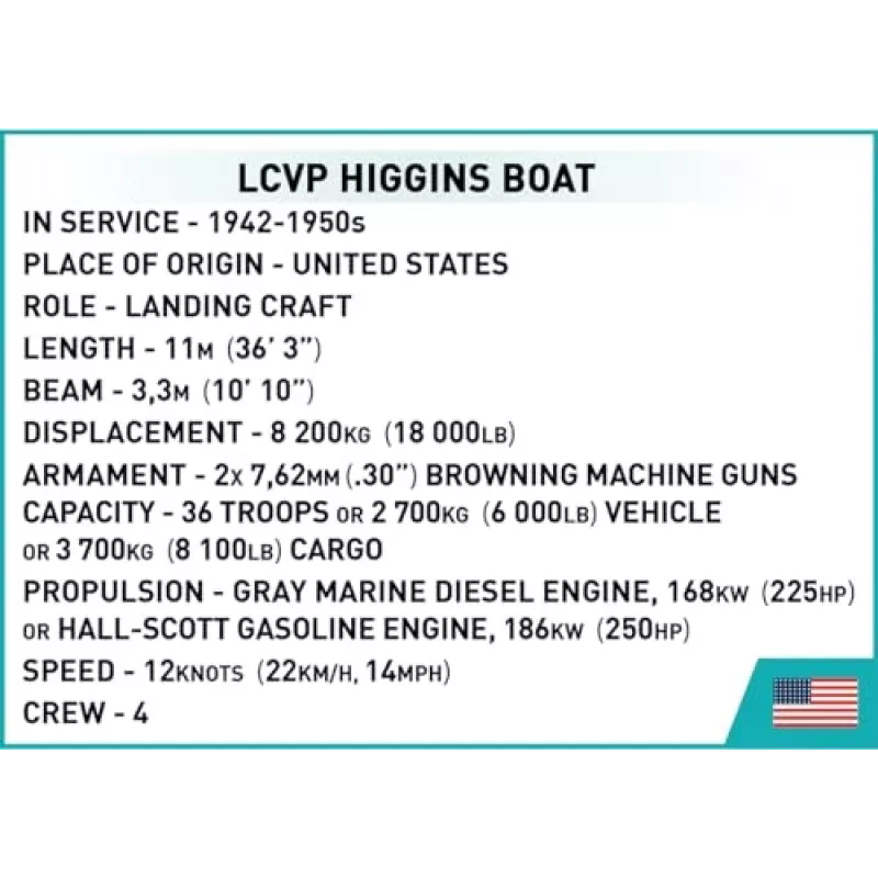 Bauset Cobi LCVP Higgins Boat 715 Teile Alter 8+