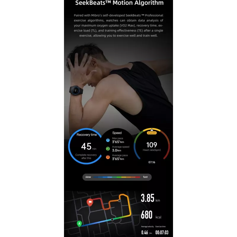 Smartwatch MiBro GS Active Silber