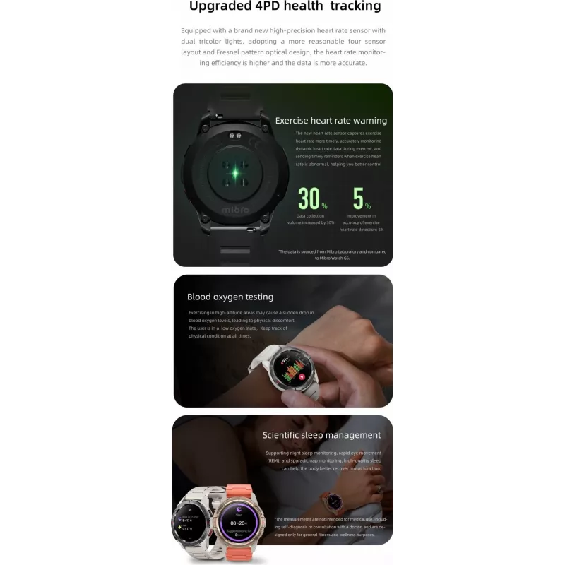 Mibro GS Active Smartwatch (Schwarz)