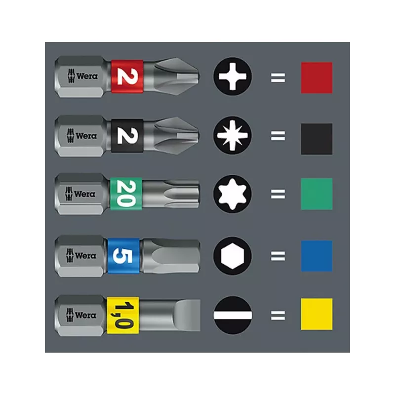 Wera Kraftform Kompakt 27 Set 1 Christmas 2025 Bit-Satz mit Handhalter, 7 Stück