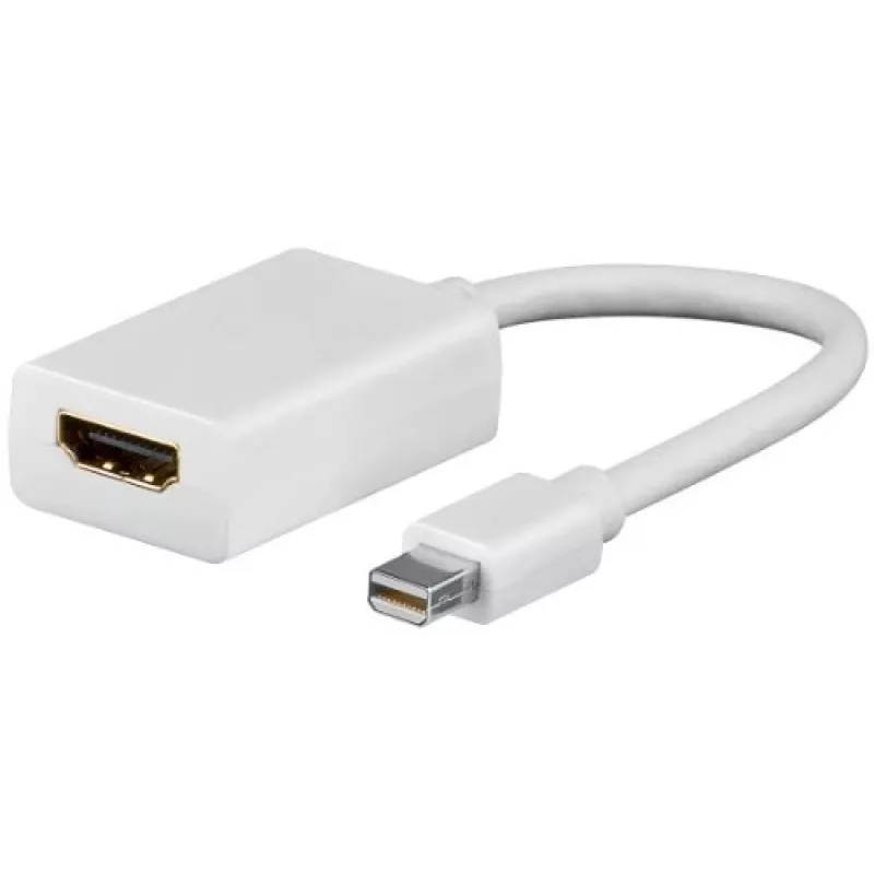Goobay Mini-DisplayPort-auf-HDMI-Adapterkabel 1.1, 0,1 m, Weiß (51729)