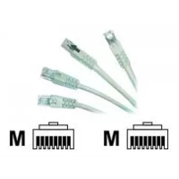 Patchkabel, geschirmt FTP Kategorie 6 überflutete Hülle 3M grau