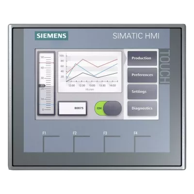 HMI-Panels
