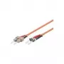Microconnect FIB120002 InfiniBand/Lichtwellenleiterkabel 2 m ST SC Orange