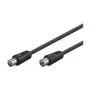 Wentronic Goobay 11563 Antennenkabel IEC Stecker/Buchse, 7,5 m, Schwarz