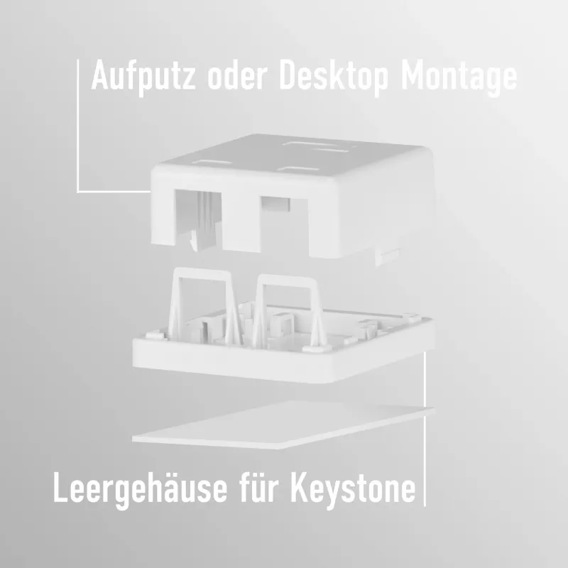 EFB Electronics Keystone Anschlussdose, 2 Port, Aufputz, Reinweiß, Leergehäuse
