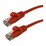Grafenthal Patchkabel CAT6A S/FTP CU LSZH 2,00m Orange