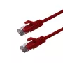 Grafenthal CAT6A S/FTP Patchkabel 2m Rot LSZH