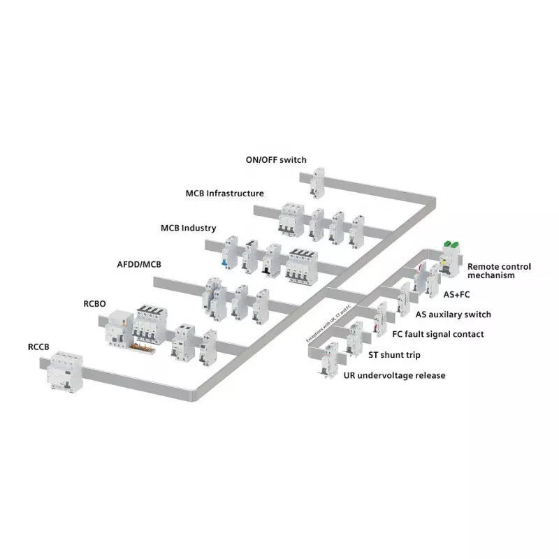 Siemens 5SV13166KK16 RCBO 2-polig 16 A 30 mA, B-Charakteristik, Typ A, 6 kA