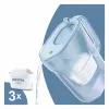 BRITA Style Eco Wasserkrug mit Filter, Glacier Blue, inkl. 3 MAXTRA PRO All-in-1 Kartuschen
