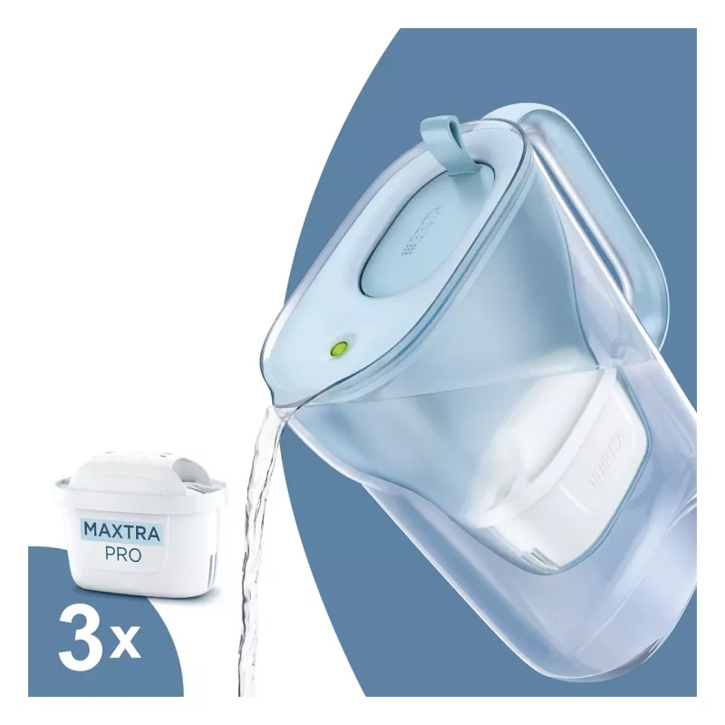 BRITA Style Eco Wasserkrug mit Filter, Glacier Blue, inkl. 3 MAXTRA PRO All-in-1 Kartuschen
