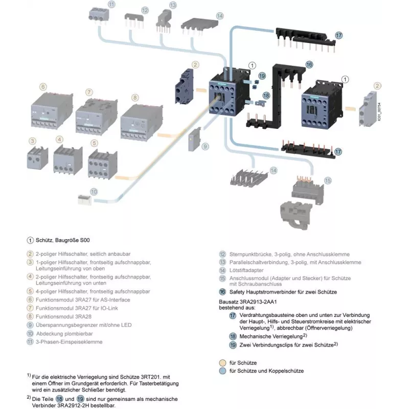 Siemens SIRIUS 3RA29 Verbindungsmodul für 3RV2011 und 3RT201