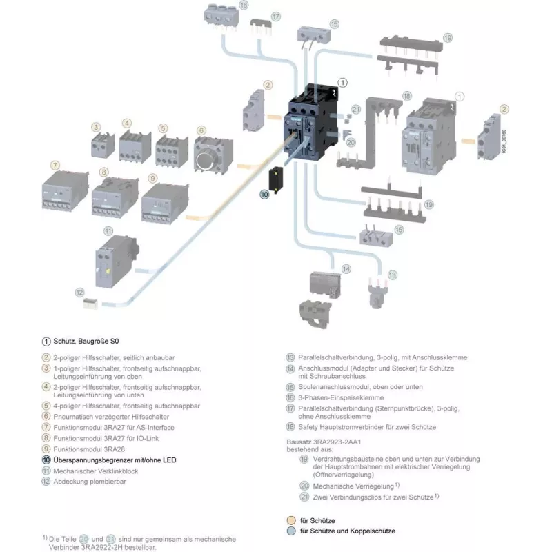 Siemens 3RT2926-1BD00 Überspannungsschutz 127-240V AC 150-250V Varistor für SIRIUS 3RT2 Schütz