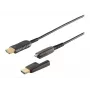 ShiverPeaks S-Impuls HDMI-Kabel 1,5 m - HDMI-Stecker auf Micro-HDMI-Stecker - 4K @30 Hz - Schwarz