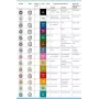 ALLNET LMR-195 SMA Female auf Fakra Female Koaxialkabel, Jet Black, Keycode A, 10cm