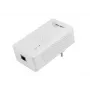 ALLNET Wireless Client mit PoE Out 2,4 GHz und 5 GHz AC - Wi-Fi - 1,2 Gbit/s (ALL-WCL1201P-AC)