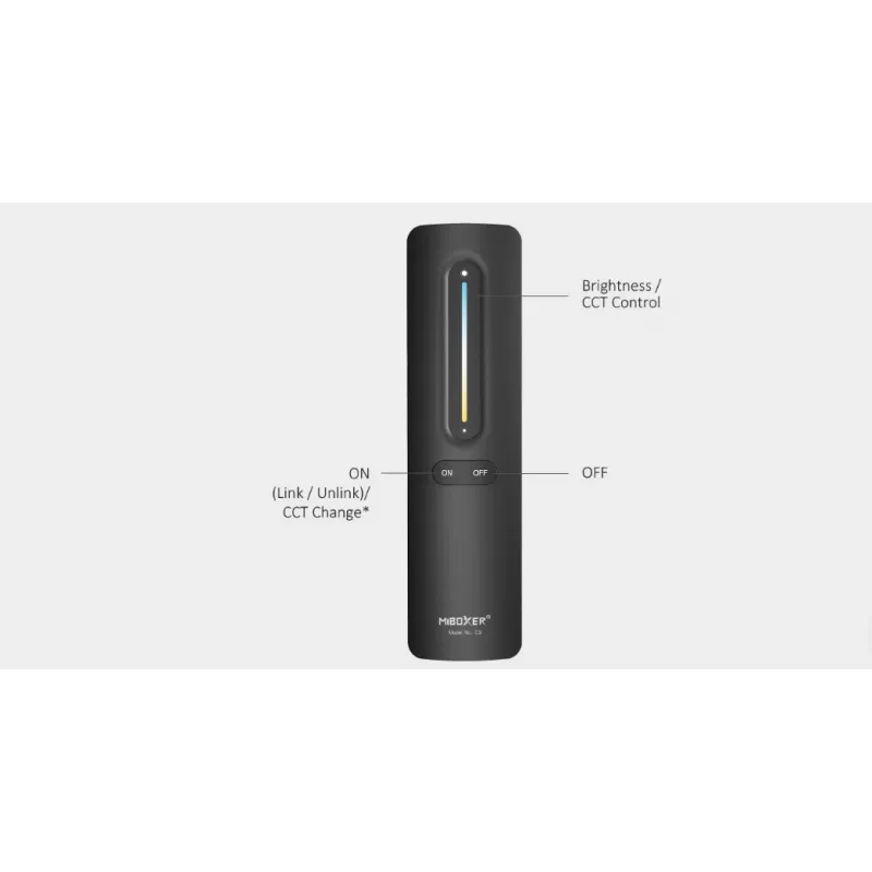 Miboxer Synergy 21 LED-Fernbedienung 2,4GHz Dual White CCT+ Dimmer (C3-W)