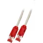 EFB-Elektronik RJ45 Patchkabel Cat.6 S/FTP LSZH Draka UC900 Crossover Grau 2m