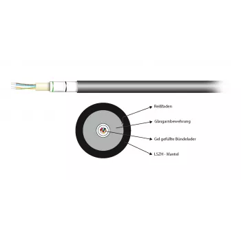 EFB Elektronik INFRALAN® U-DQ(ZN)BH 8G 50/125µm OM4 LSZH Black CPR Dca