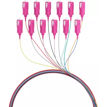 EFB Electronics Fibre Pigtail SC 50/125 OM4 12-Colour Set 2m - Kabel/Adapter-Set - Singlemode oder Multimode