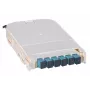EFB Elektronik FTTH Module Insert für FTTH-BGT, 6-Port SC mit OM3 Keramik-Kopplern