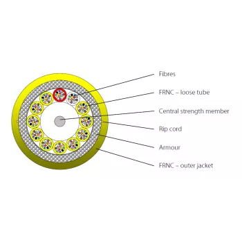 EFB Elektronik INFRALAN I-B(ZN)BH 4x12E 9/125µm OS2 LSZH Yellow CPR-B2ca
