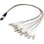 EFB Elektronik MTPM08LCOM3-0.4 MTP auf LC Fanout-Kabel, OM3, LSZH, Aqua, 0,4 m