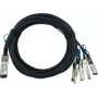 BlueOptics Ciena Kompatibles QSFP28-4SFP28-DAC-2M Passives Direct Attach Breakout-Kabel, 2m, AWG26