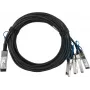 BlueOptics BS33 Kompatibles BlueLAN QSFP28 DAC 2m Passives Kupferkabel (BS33-BL)